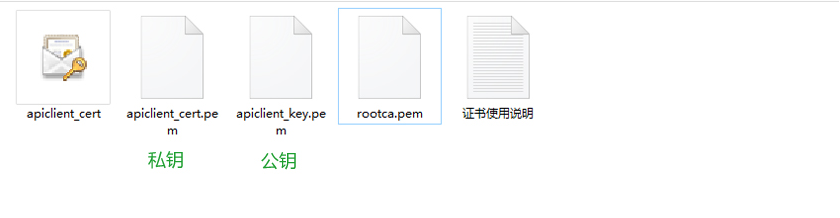 公钥、私钥文件