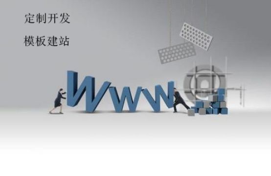 建站要花多少钱？自助建站要多少钱？