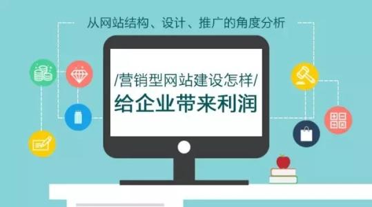 营销型网站的特点是什么？营销型网站优势？