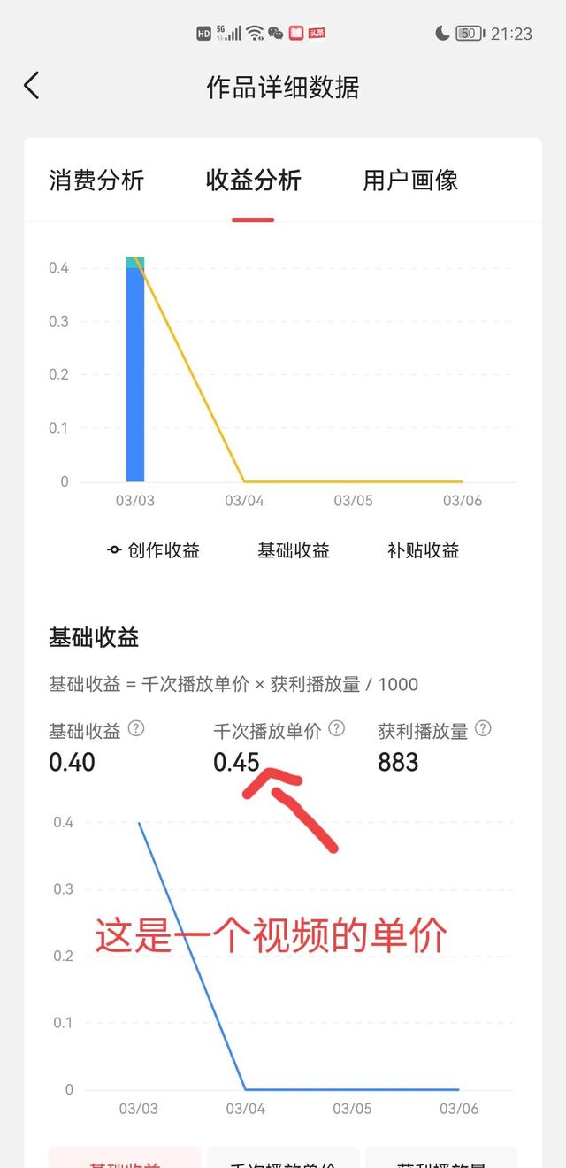 二次剪辑视频怎么做成原创高收益高播放量（二次剪辑视频怎么做成原创违法吗_）