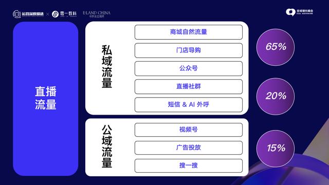 依恋直播视频在线播放观看，依恋直播视频在线播放观看免费？