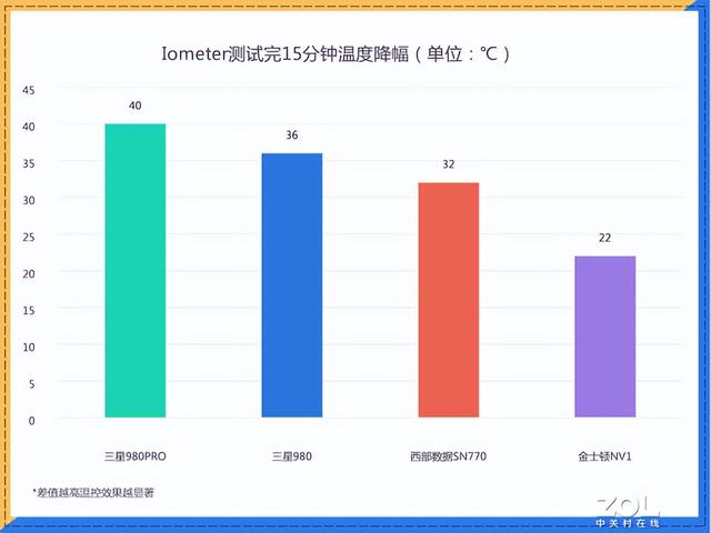 京东装机大师是自营吗，京东装机大师自选装机？