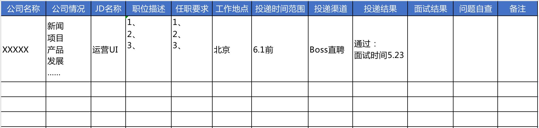 事业单位应聘人员参加面试的基本程序包括，面试的基本程序包括审核材料？