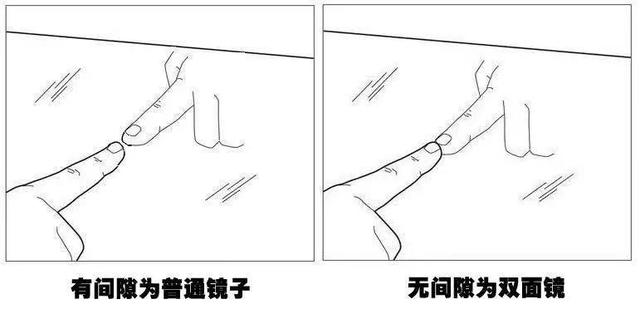 小米手机如何检测房间有没有摄像头（如何检测房间有没有摄像头和监听器）