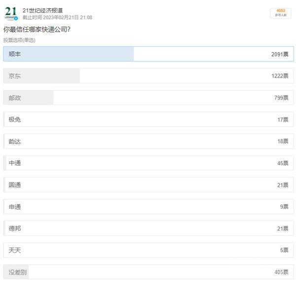 顺丰好干还是京东好干，顺丰快递和京东快递哪个工作好？