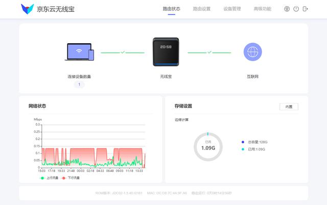 京东云无线宝路由器怎么用，京东云无线宝做主路由器？