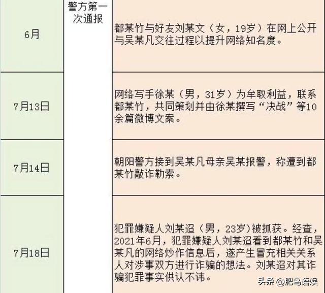 吴亦凡粉丝名英文，吴亦凡粉丝名叫电鳗？