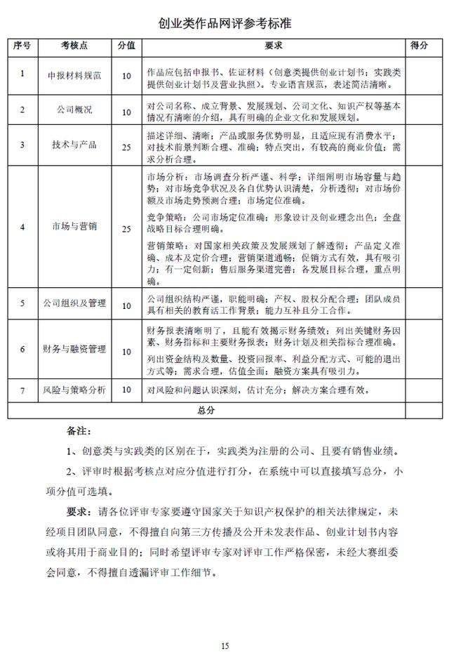 互联网比赛日期，互联网比赛结束时间？