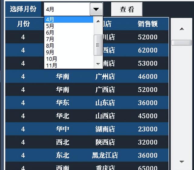 销售报表数据统计及制作月报，销售报表数据统计及制作月报怎么做？