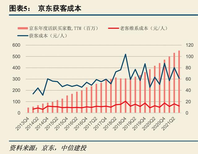 小红书的浏览足迹在哪里看，小红书怎么查谁看了你？