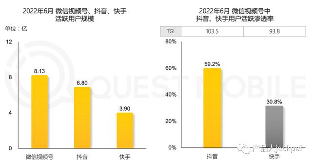 抖音收藏的视频在哪里可以看，抖音收藏的视频在哪里可以看到？