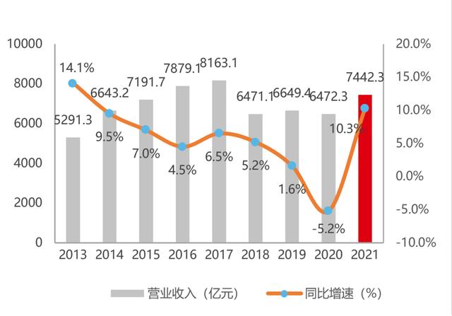 印刷人才网80%（印刷人才网站哪个好）