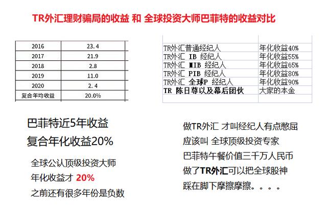 高密炒外汇为什么要拉人（炒外汇为什么要拉人违法吗）