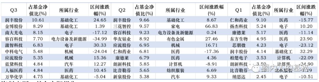 中欧互联网先锋混合A(010213_)，中欧互联网先锋混合A(010213_)6月28日？