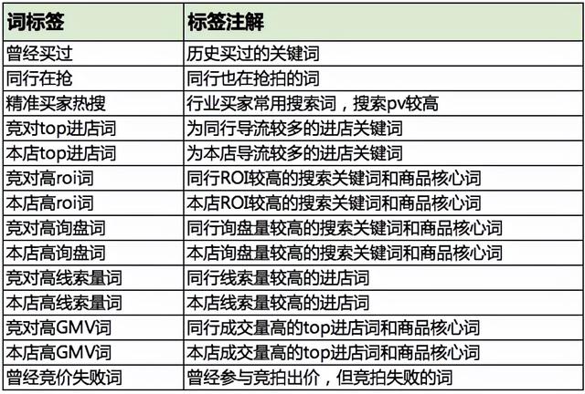 688怎么推广才能更有效呢，1688怎么推广才能更有效呢视频？"