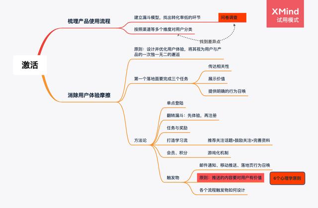 小红书的浏览足迹在哪里看，小红书怎么查谁看了你？