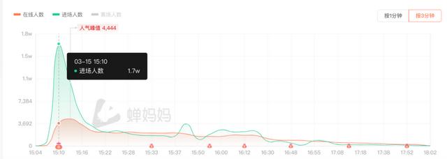 抖音营销号是怎么赚钱的（抖音营销号背景图）