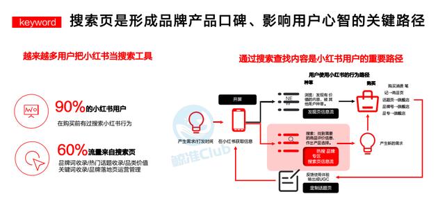 搜索小红书号找不到人了，搜索小红书号找不到人了怎么办？