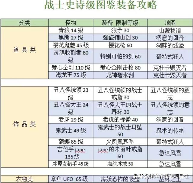 搬砖小视频下载，搬砖高清无水印视频？