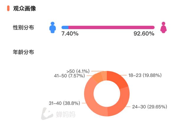 抖音营销号是怎么赚钱的（抖音营销号背景图）