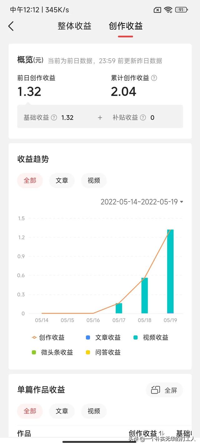 微视一天能赚多少钱（微视一天大概能赚多少钱）