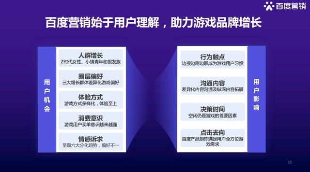 这份百度官方出品的PPT报告！设计水平算顶端？一页该值不少钱吧