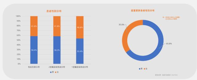 互联网运营产品运营是什么，互联网运营主要做什么的？