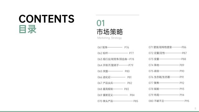 营销词汇100个商务英语，营销词汇100个商务英语怎么说？