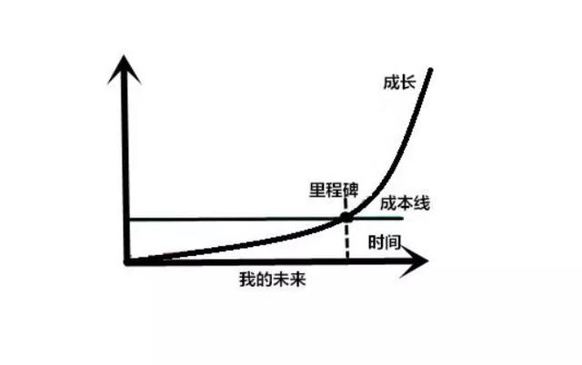 视频剪辑师一个月收入多少（剪辑师一个月收入多少2018年最新工资标准）