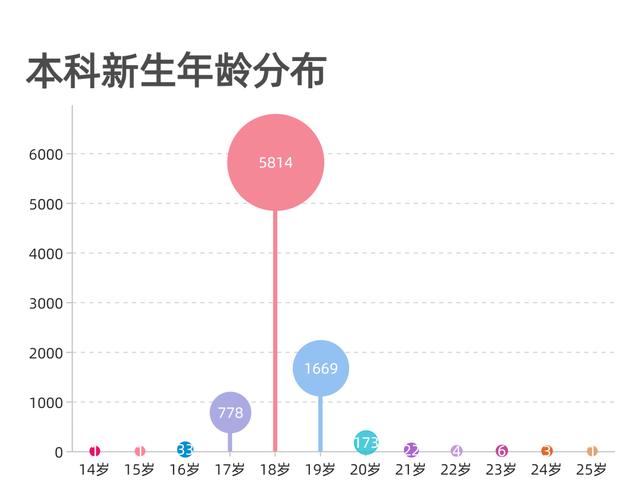 安徽大学互联网学院官网电话，安徽大学互联网学院官网首页？