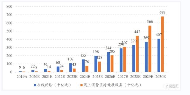 互联网运营产品运营是什么，互联网运营主要做什么的？