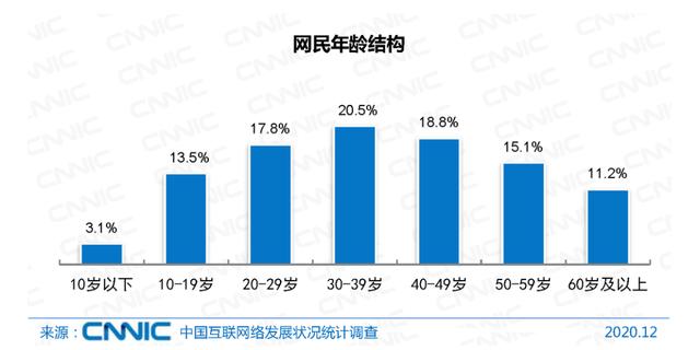 抖音哪个版本好用一点，抖音哪个版本好用一点儿？