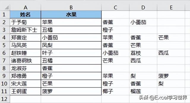 怎样拆分单元格的内容一分为二（怎样拆分单元格内容为两个单元格）