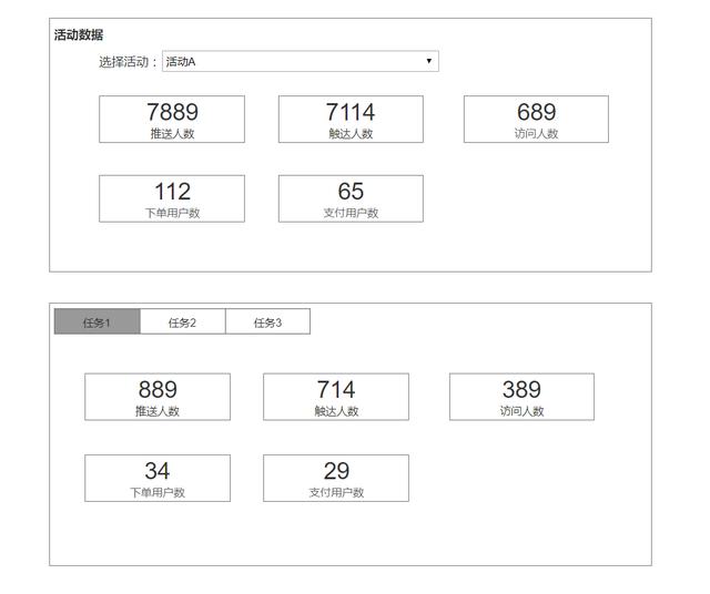 全渠道营销方案盈客云盈客（品牌的全渠道营销）
