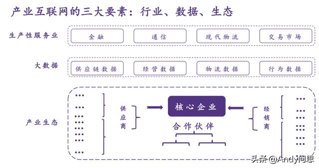 互联网ppt作品欣赏，互联网ppt作品可以用模版么？