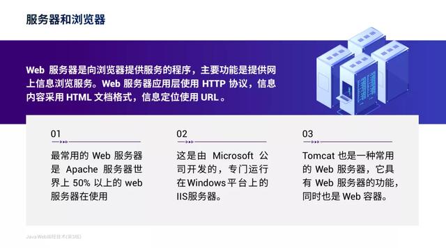 这份百度官方出品的PPT报告！设计水平算顶端？一页该值不少钱吧