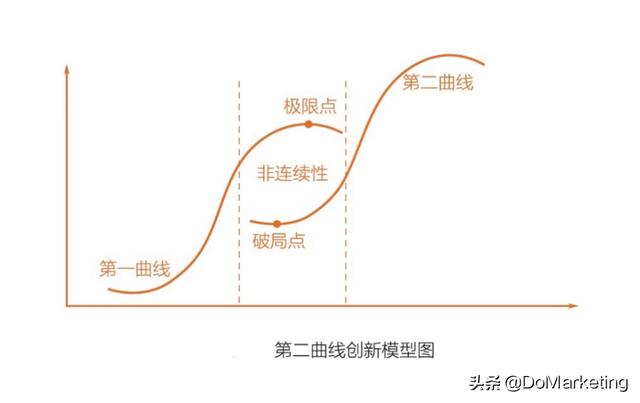 小红书怎么查谁看了你的评论，小红书怎么看谁看了我？