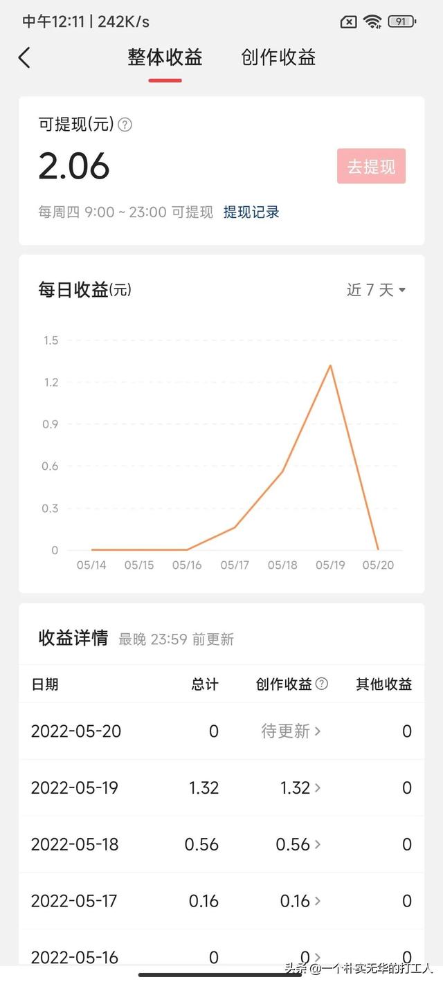 微视一天能赚多少钱（微视一天大概能赚多少钱）