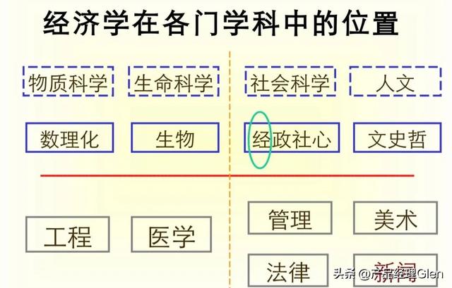 互联网产品经理年薪一般多少，互联网产品经理是做什么？