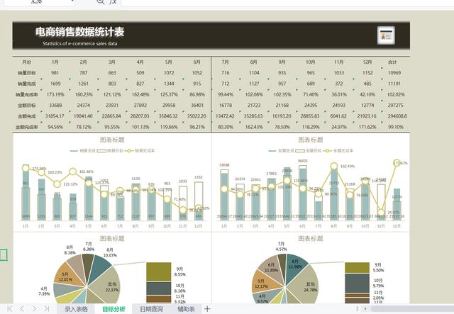 网上电商怎么做（怎么做电商）