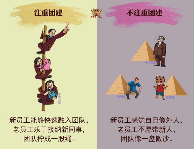 棒球拓展训练的意义（拓展训练的意义日记）