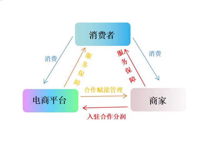 淘宝商家拉黑顾客处罚多少，淘宝商家拉黑顾客处罚多少钱？