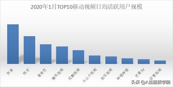 淘积木是干嘛的，淘宝淘积木？