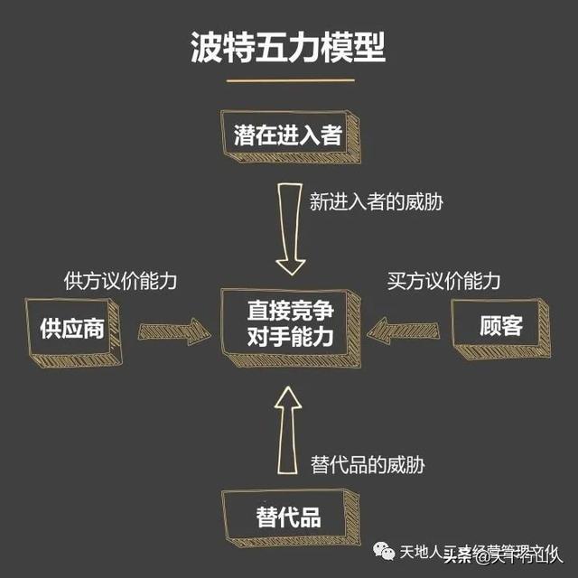 五行属火的行业生意有哪些好，五行属火的行业生意有哪些好做？