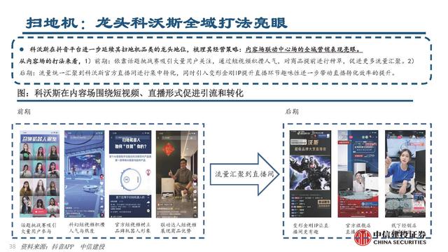 抖音电商平台兼职是真的吗（抖音电商平台官方网）