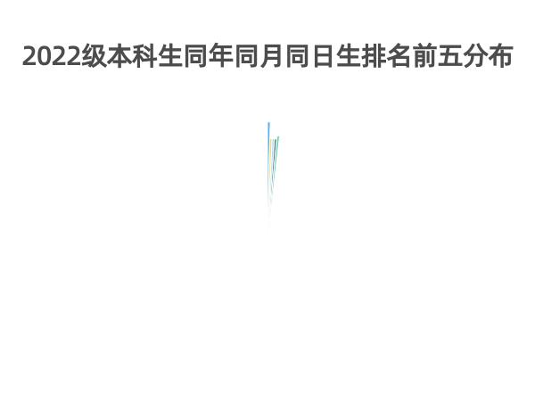 安徽大学互联网学院官网电话，安徽大学互联网学院官网首页？