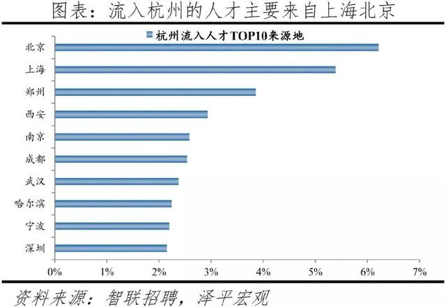 杭州电商运营公司排名，杭州电商运营公司排名榜？