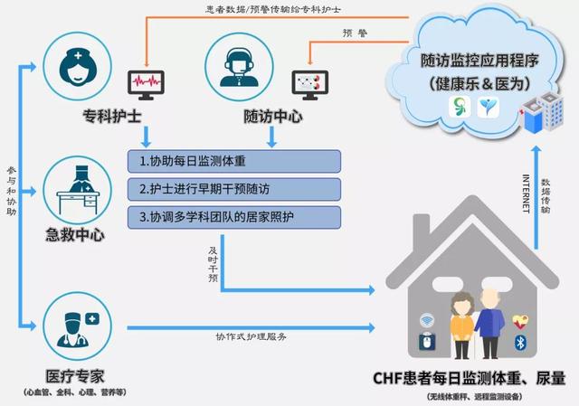 护理质量改善项目选题骨科，护理质量改善项目选题骨科怎么写？