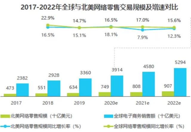 京东国际站的入驻条件有哪些，京东国际站官网？