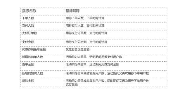 全渠道营销方案盈客云盈客（品牌的全渠道营销）